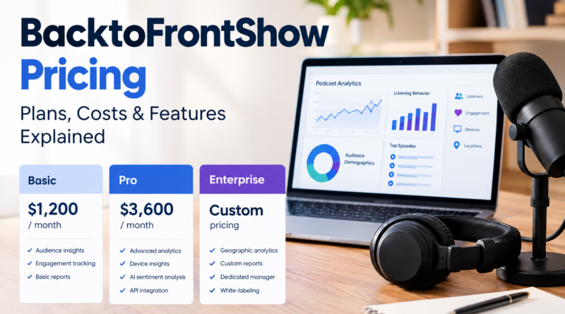 BacktoFrontShow Pricing